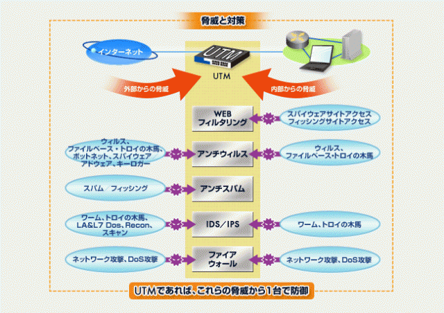 o0650045913736221992